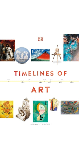 Timelines of Art