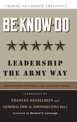 Be * Know * Do, Adapted from the Official Army Leadership Manual