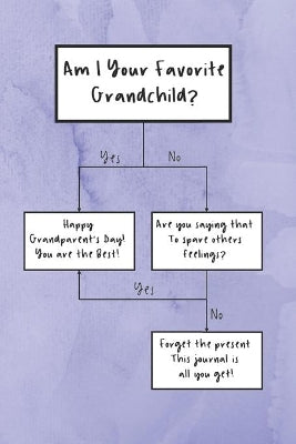 Am I Your Favorite Grandchild