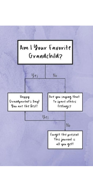 Am I Your Favorite Grandchild