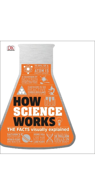 How Science Works