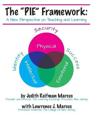 "PIE" Framework