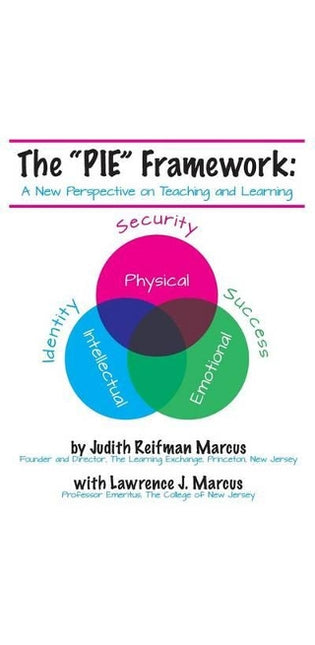 "PIE" Framework