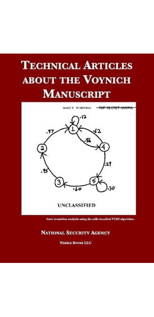 Technical Articles about the Voynich Manuscript