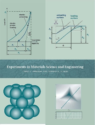 Experiments in Materials Science and Engineering