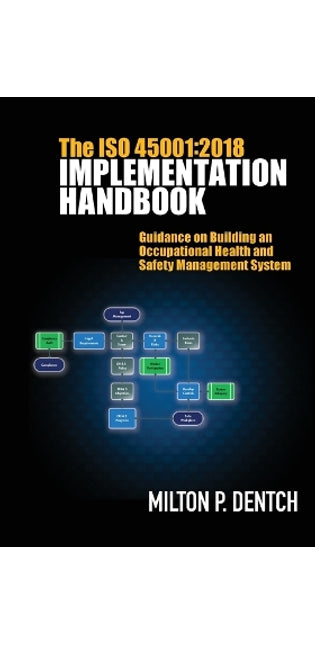 ISO 45001