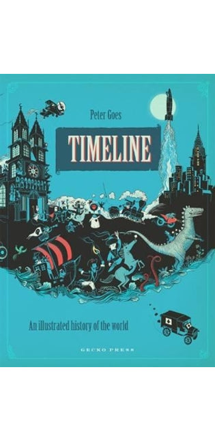 Timeline