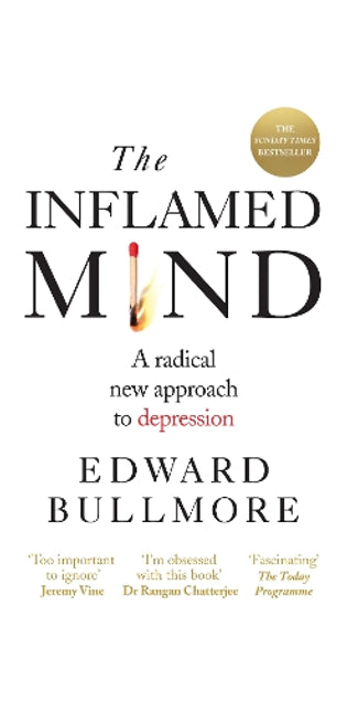Inflamed Mind