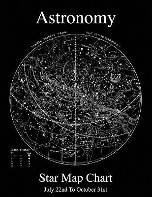 Astronomy Star Map Chart July 22nd To October 31st