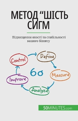 Метод Шість сигм