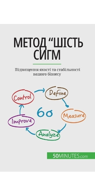 Метод Шість сигм