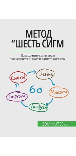 Метод Шесть сигм