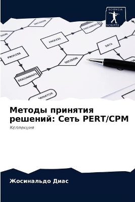 Методы принятия решений