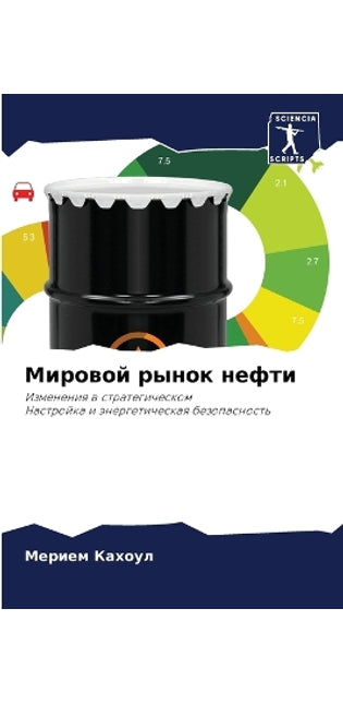 Мировой рынок нефти